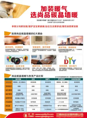 尚品碳晶墙暖宣传单素材下载