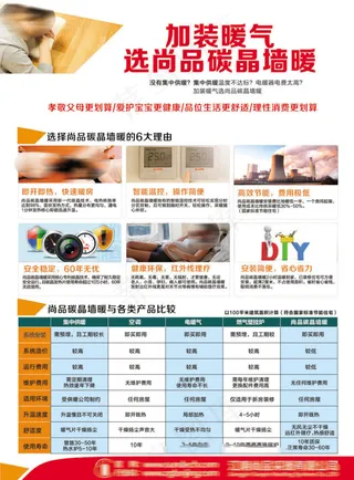 尚品碳晶墙暖宣传单素材下载