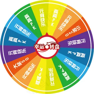 幸运转盘