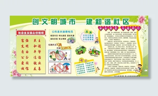 创文明城市展板图片