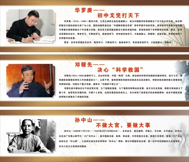 学校名人简介展板下载cdr矢量模版下载