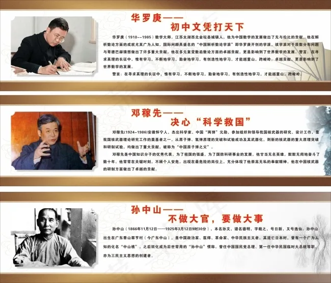 学校名人简介展板下载cdr矢量模版下载