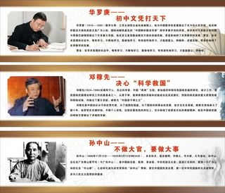 学校名人简介展板下载