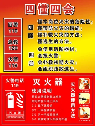 电梯展板及消防安全