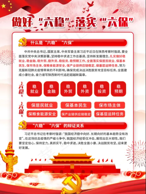 党建风六稳六保政策解读海报 之2psd模版下载