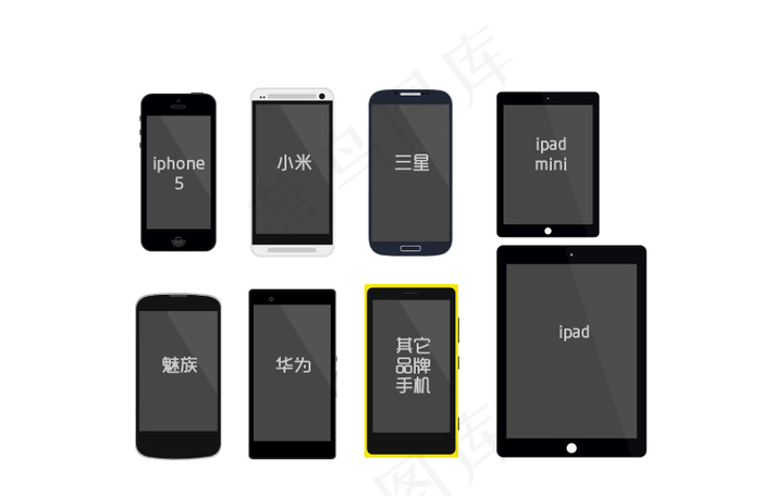 各种手机模型模板 iPhone i...