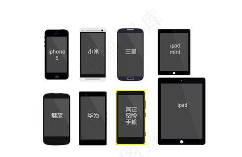 各种手机模型模板 iPhone i...