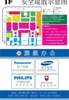 电梯指示牌图片