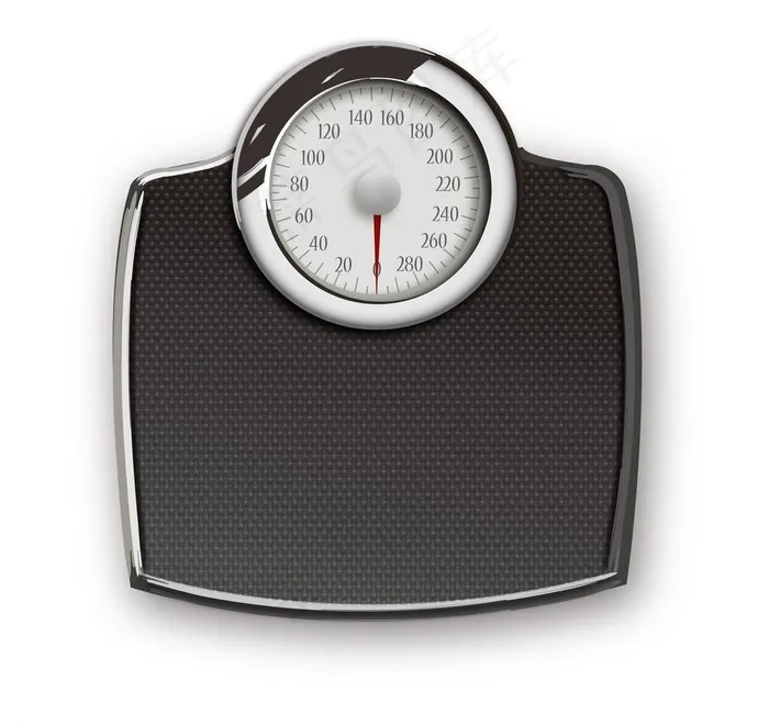 称重器图片