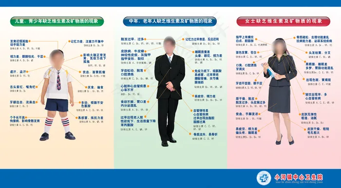 女士缺乏维生素及矿物质的现象psd模版下载