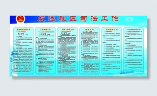 发达社区司法工作展板