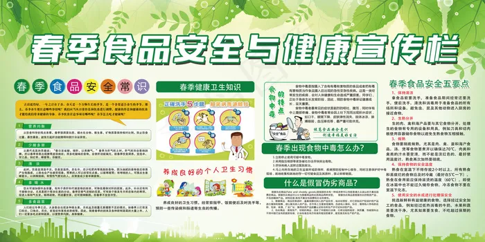 春季食品安全与健康知识宣传栏(7087X3543(DPI:150))psd模版下载