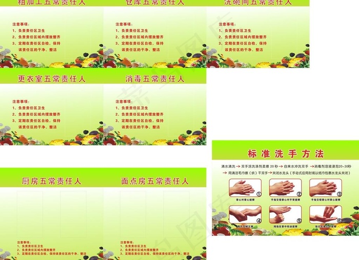 五常责任人图片(370X570)cdr矢量模版下载