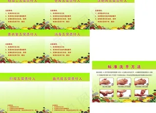 五常责任人图片