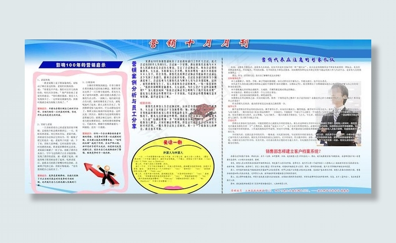 营销部月刊展板图片psd模版下载