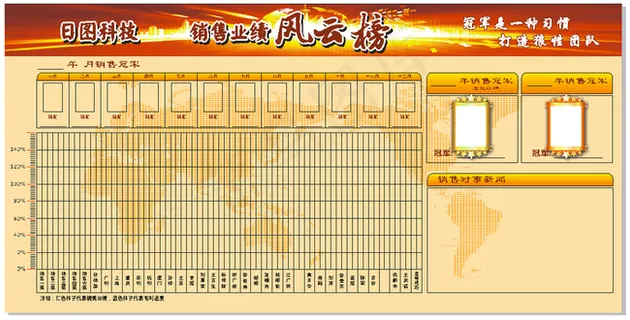 销售业绩风云榜图片