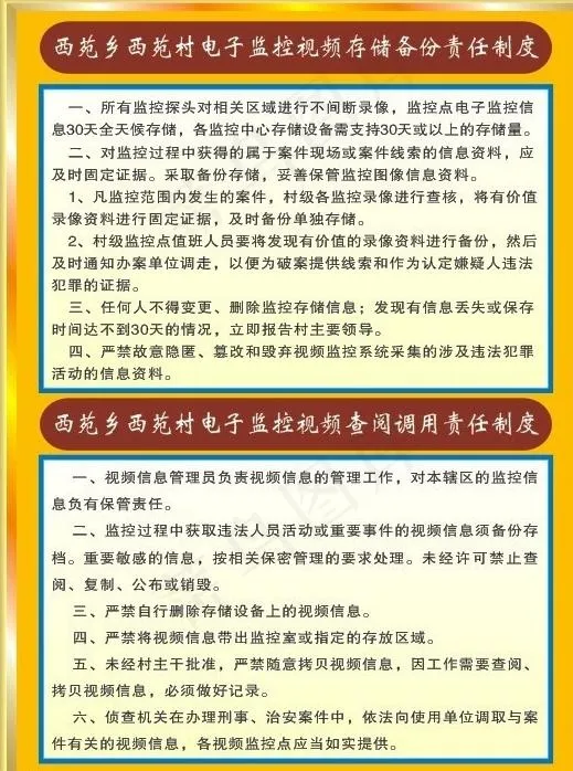 制度牌 监控制度图片cdr矢量模版下载