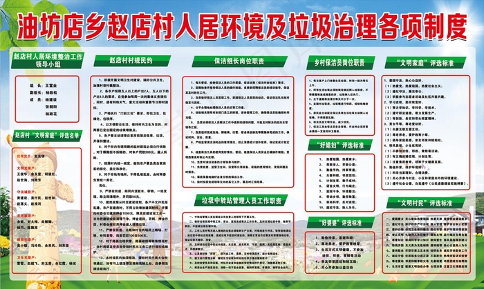人居环境制度宣传栏psd模版下载