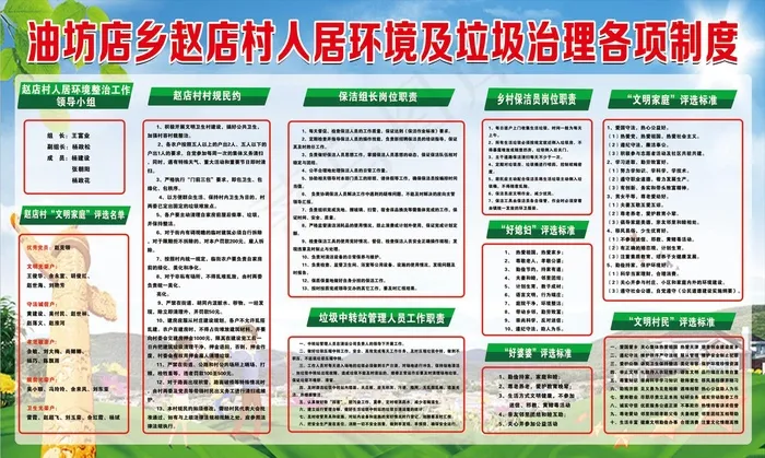 人居环境制度宣传栏psd模版下载