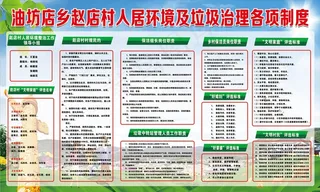 人居环境制度宣传栏
