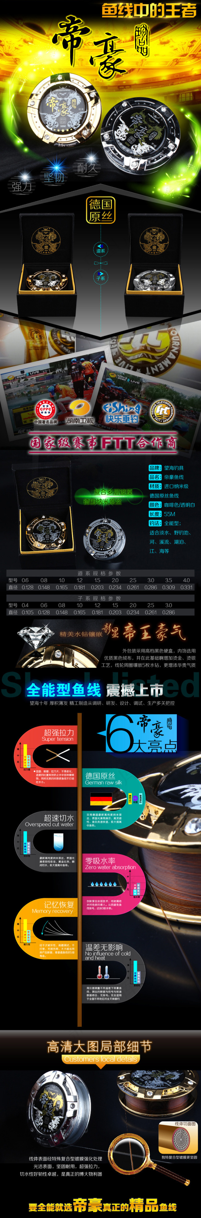 淘宝详情页ai矢量模版下载
