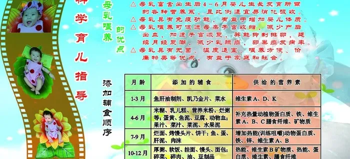 科学育儿指导图片psd模版下载