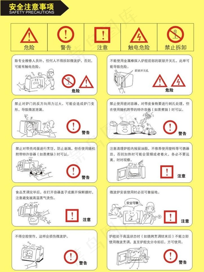 微波炉说明书图片cdr矢量模版下载