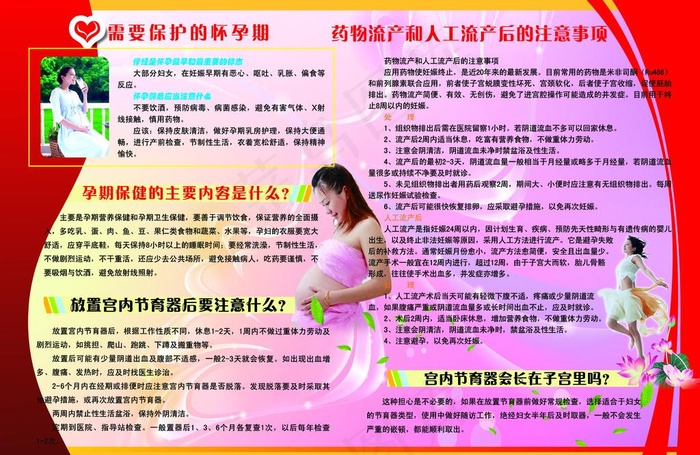 计划生育怀孕广告展板设计图片psd模版下载