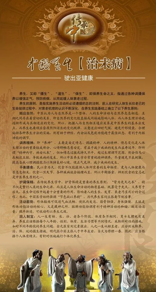 中医治未病图片(3430X6123(DPI:72))psd模版下载