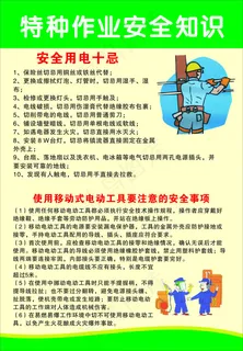 特种作业安全知识看板系列