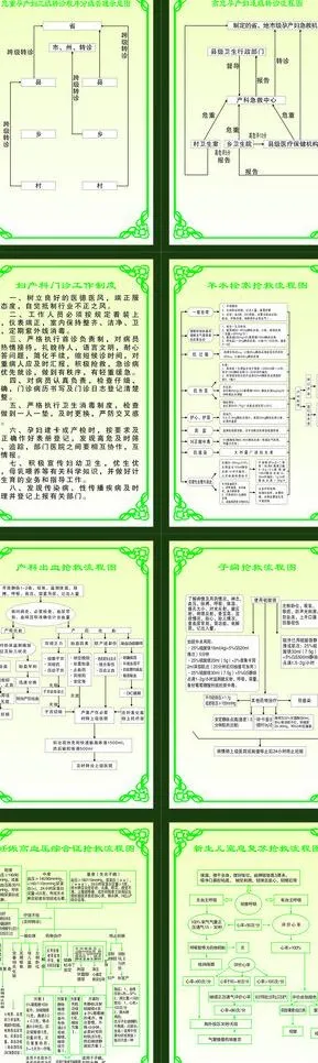 妇产科制度图片cdr矢量模版下载