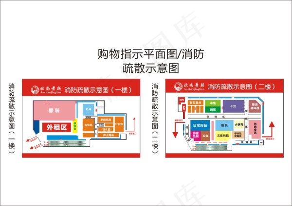 超市消防疏散示意图