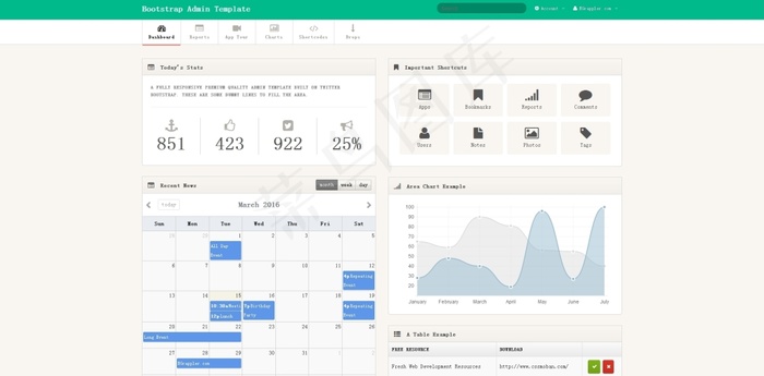 Admin后台界面模板