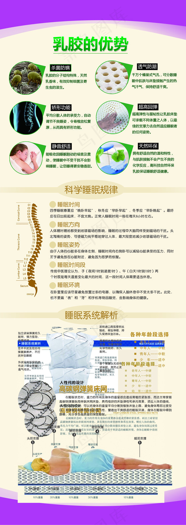 乳胶的优势psd模版下载