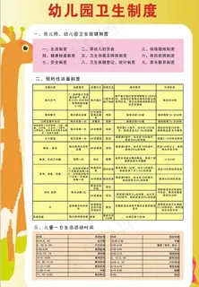 幼儿园卫生制度图片