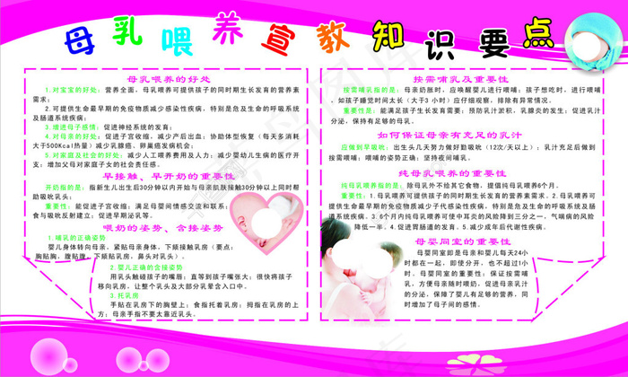 母乳喂养宣传知识要点cdr矢量模版下载