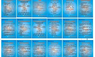 中国南方电网安全牌