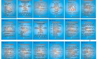 中国南方电网安全牌