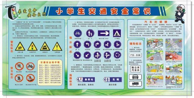 小学生交通知识宣传海报