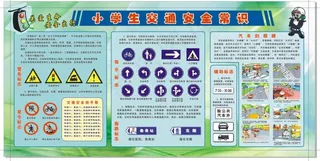 小学生交通知识宣传海报