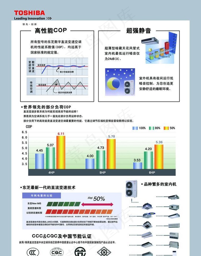 东芝空调宣传单psd模版下载