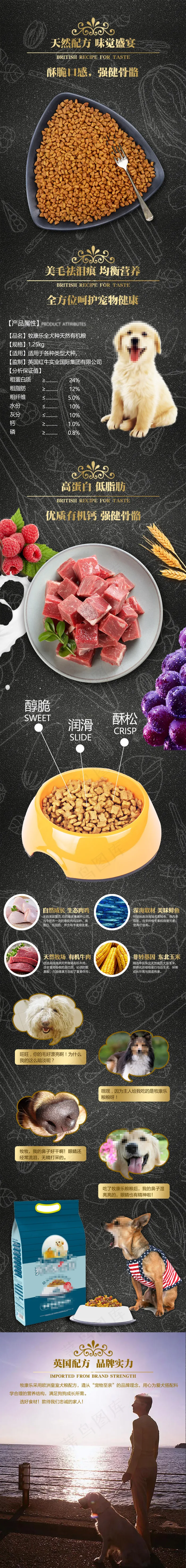 宠物用品狗粮详情页(1024X8602(DPI:72))psd模版下载