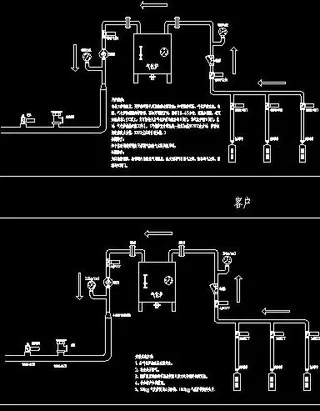 厨房气化炉安装示意图cad制作图片