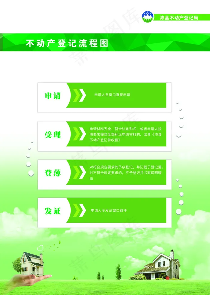 不动产登记 2psd模版下载