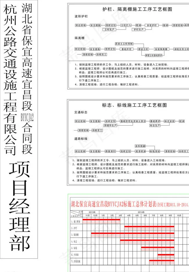 工程素材图片cdr矢量模版下载