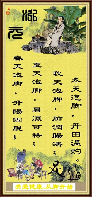 泓元足道四季泡脚素材下载