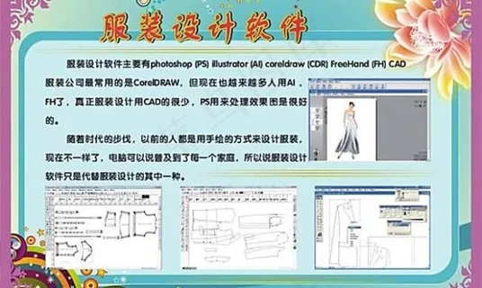 服装设计软件 服装设计软件