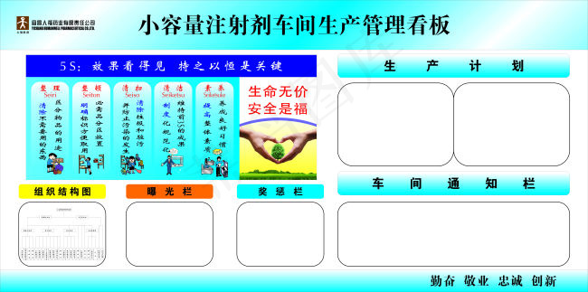 车间展板cdr矢量模版下载