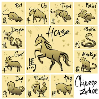 线条水墨十二生肖图片