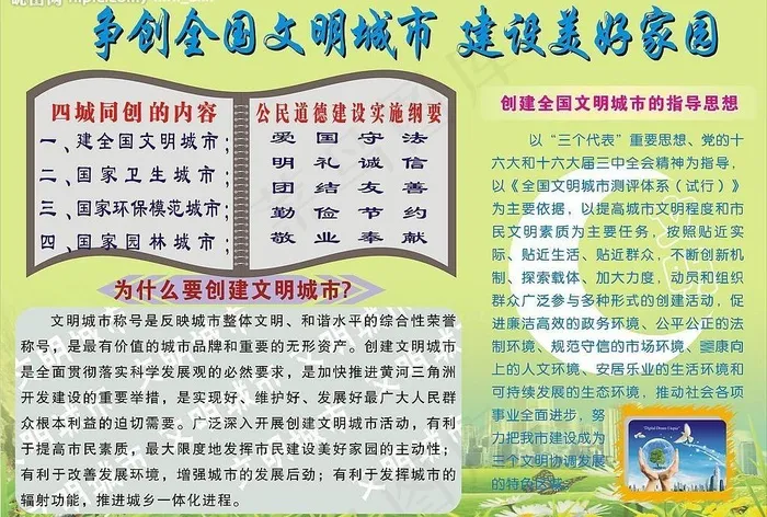 创建文明城市图片cdr矢量模版下载